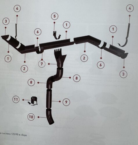 Водосток Металл Стандарт 125/90